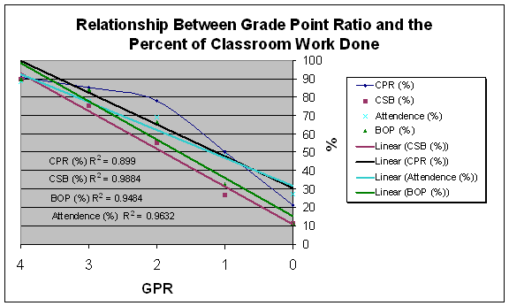 gpr-work.gif - 9560 Bytes