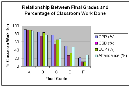 grade-work.gif - 8170 Bytes