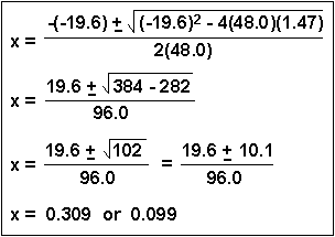 Solving college algebra problems