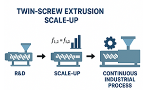 IRES Project 2 Image