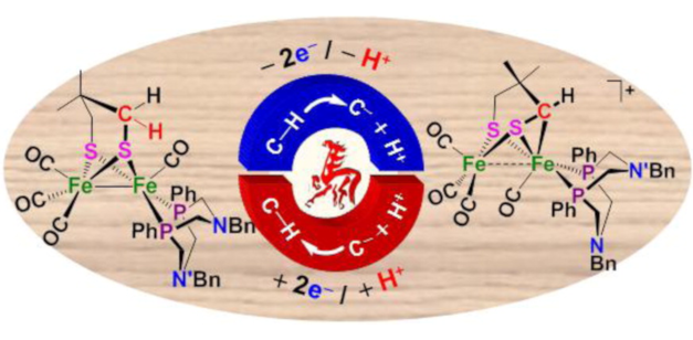 JACS abstract figure for Intramolecular Iron-Mediated C–H Bond Heterolysis with an Assist of Pendant Base in a [FeFe]-Hydrogenase Model publication