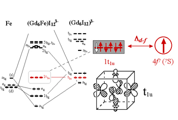 Mechanism